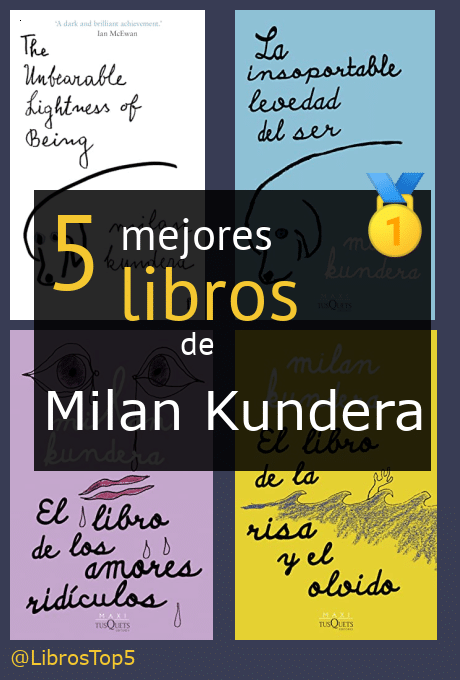 libros de Milan Kundera