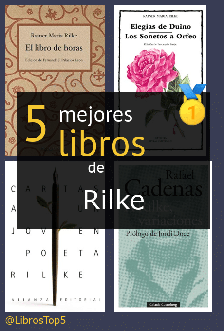 libros de Rilke