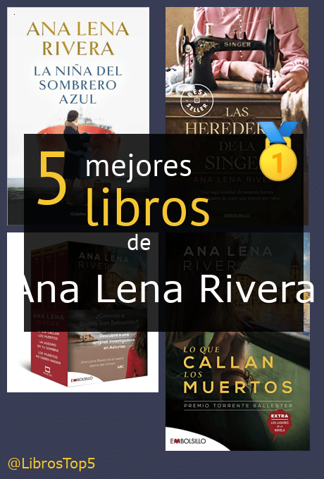 libros de Ana Lena Rivera